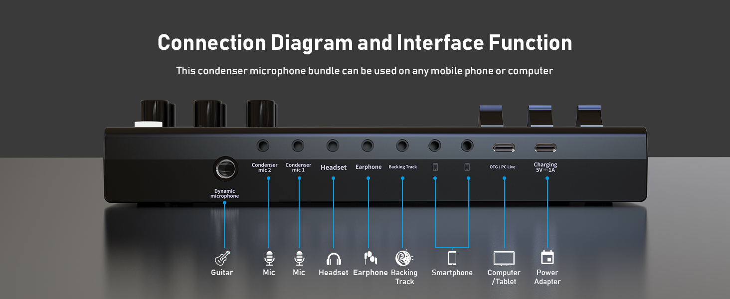 All Connect Function