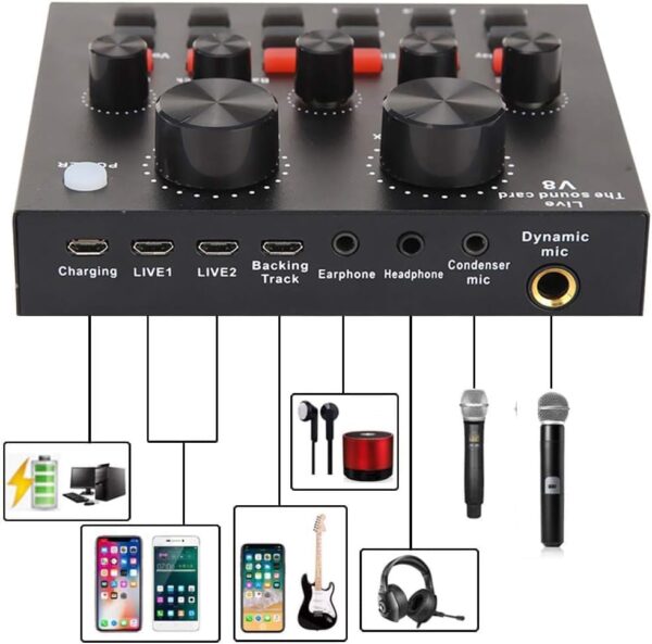 Podcast Equipment Bundle, ALPOWL Audio Interface with All in One Live Sound Card and Condenser Microphone, Perfect for Recording, Broadcasting, Live Streaming (Black) - Image 5