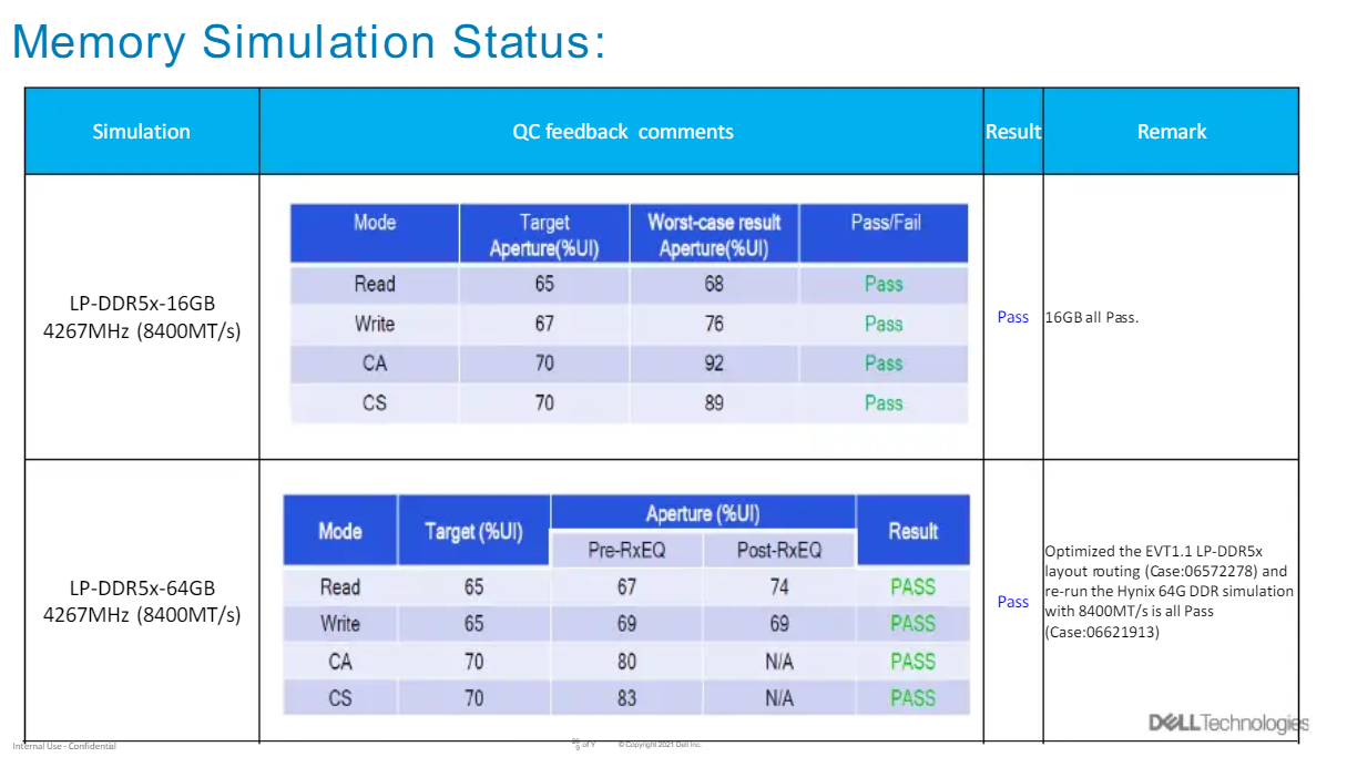 Dell's "Mega" The leak confirms the following generations of laptop processors: Intel Panther Lake, Nova Lake, 2nd and 3rd generation Snapdragon X chips 3