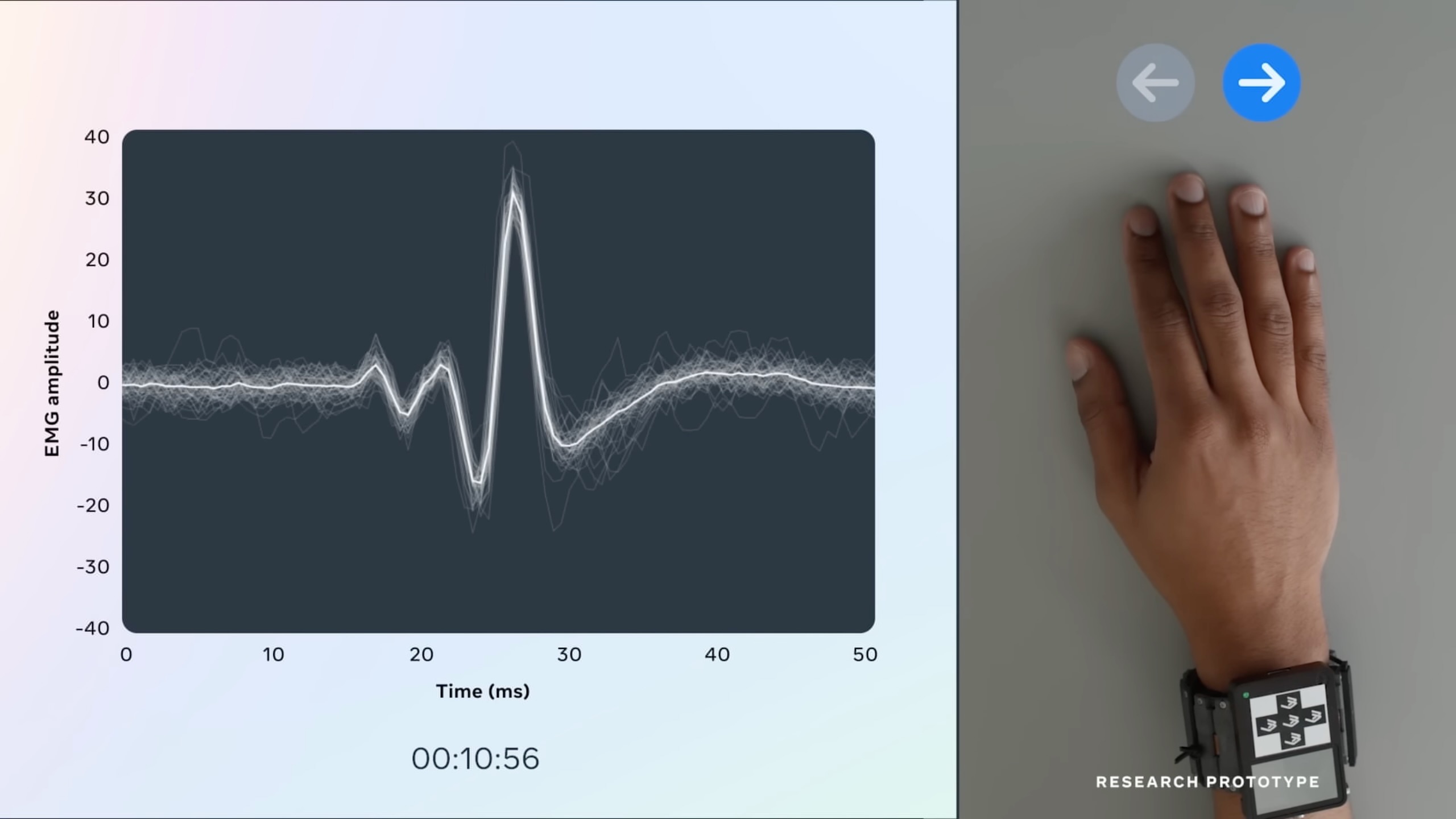 A screenshot of the Meta Connect 2022 showing Meta's neural interface wristband concept, specifically how it registers brain waves based on minute finger and hand movements.