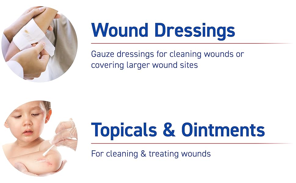 Wound dressings and Topicals and Ointments