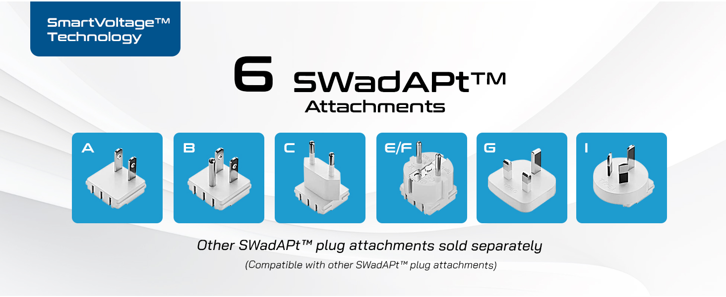 international plug adapter adapter plug converter usb c travel must haves europe travel essentials