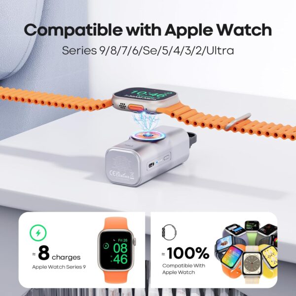 iWALK Portable Apple Watch Charger: 5000mAh 15W Fast Charging iWatch Power Bank Built-in USB-C Cable, Travel Battery Pack Accessories for Apple Watch Ultra/9/8/7/6/SE, iPhone 15 Plus/Pro Max, Android - Image 2