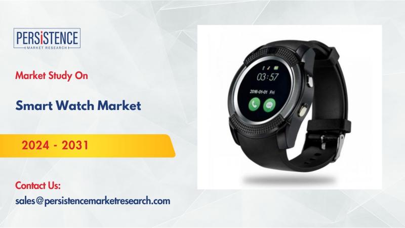 Smart Watch Market